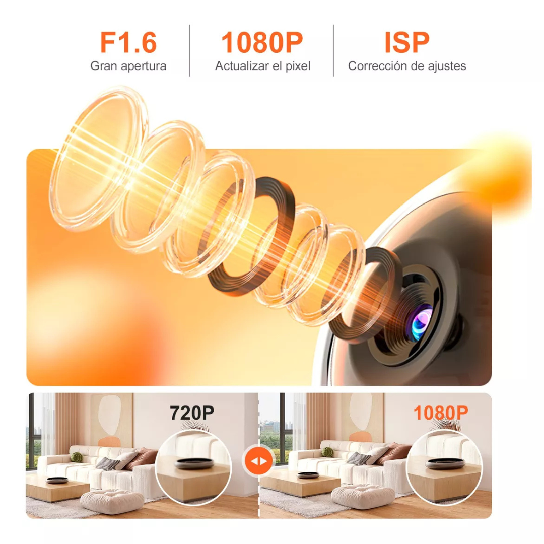 Camara Seguridad Video-llamadas Ip Wifi